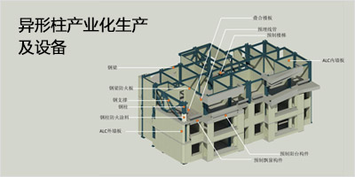 PG国际-创意平台,注册畅享文化之梦!